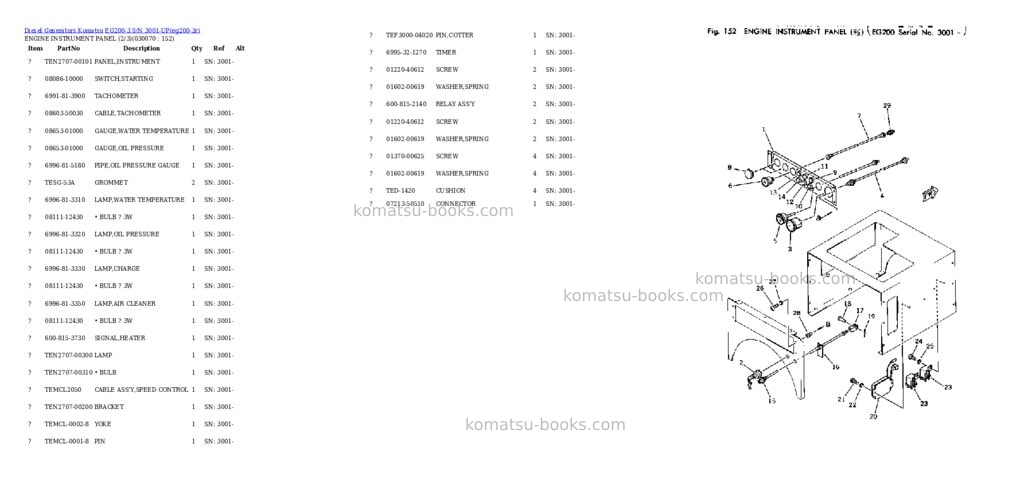 Komatsu eg200-3 s/n 3001-up Parts catalog cover Page 6 Komatsu eg200-3 s/n 3001-up Parts catalog cover Page 6
