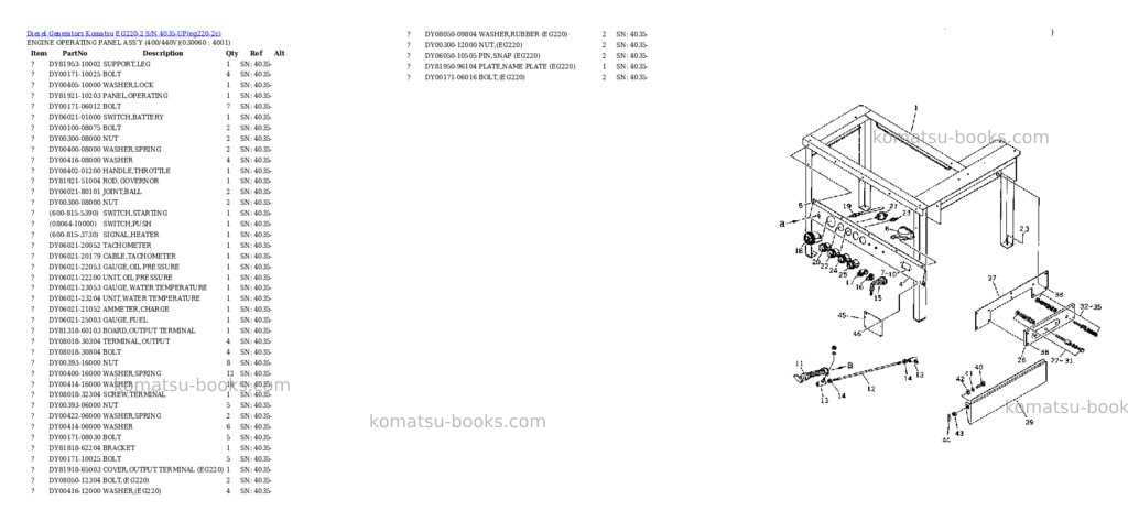 Komatsu eg220-2 s/n 4035-up Parts catalog cover Page 5 Komatsu eg220-2 s/n 4035-up Parts catalog cover Page 5