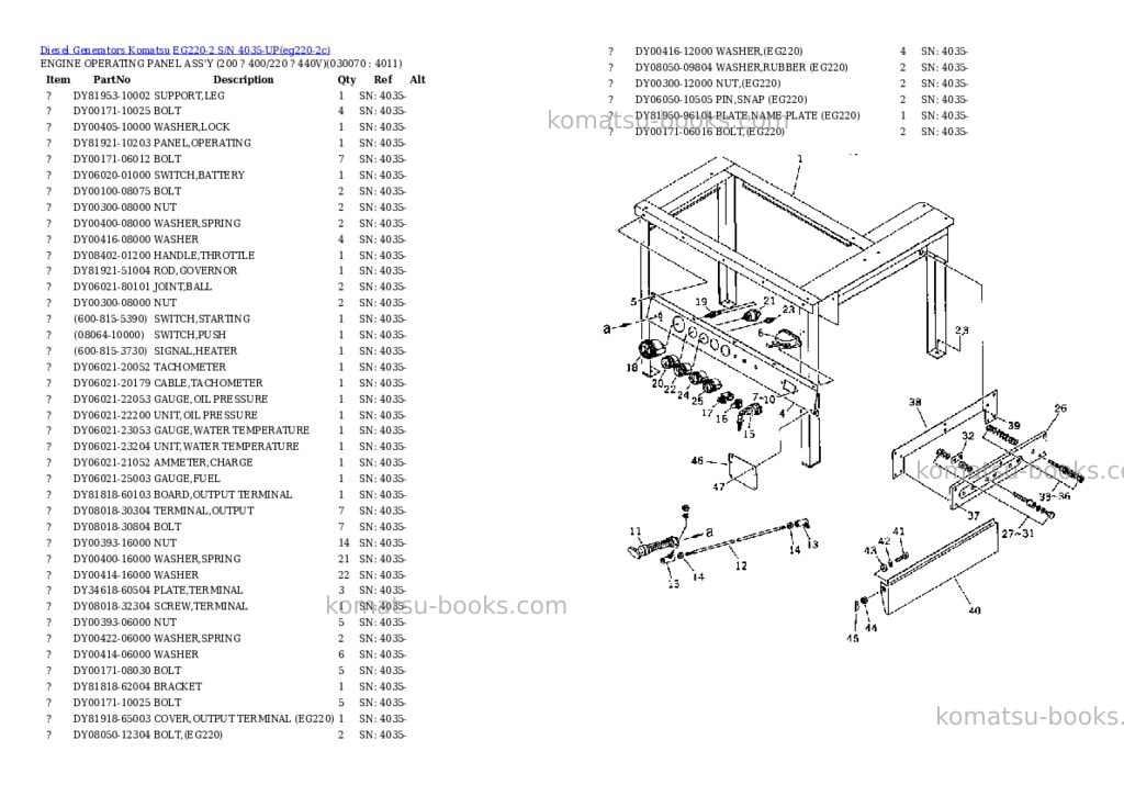 Komatsu eg220-2 s/n 4035-up Parts catalog cover Page 6 Komatsu eg220-2 s/n 4035-up Parts catalog cover Page 6