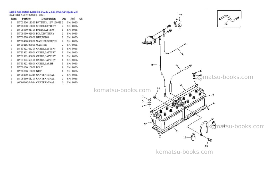 Komatsu eg220-2 s/n 4035-up Parts catalog cover Page 7 Komatsu eg220-2 s/n 4035-up Parts catalog cover Page 7