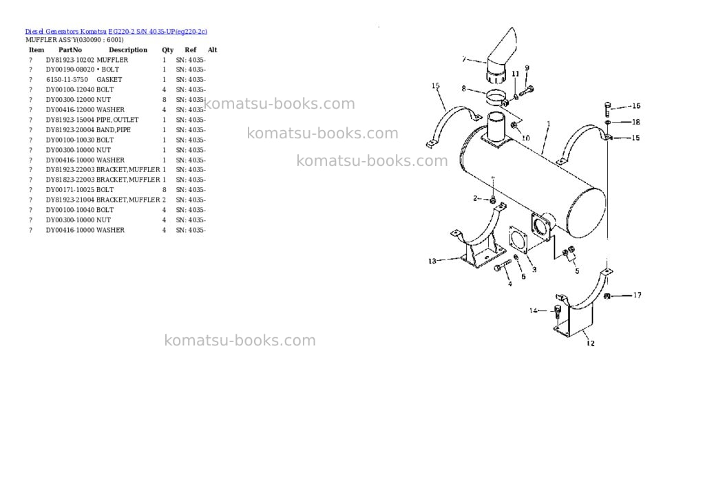 Komatsu eg220-2 s/n 4035-up Parts catalog cover Page 8 Komatsu eg220-2 s/n 4035-up Parts catalog cover Page 8