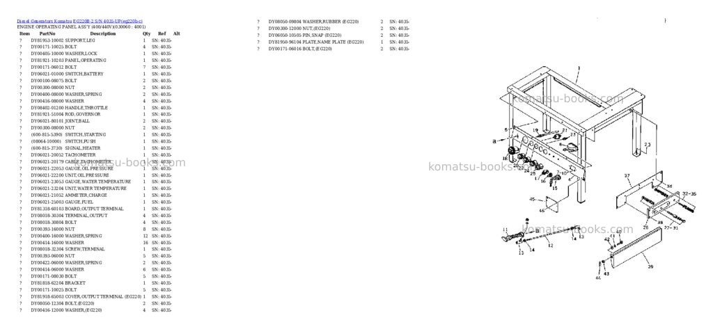 Komatsu EG220B-2 S/N 4035-UP Parts catalog cover Page 5 Komatsu EG220B-2 S/N 4035-UP Parts catalog cover Page 5