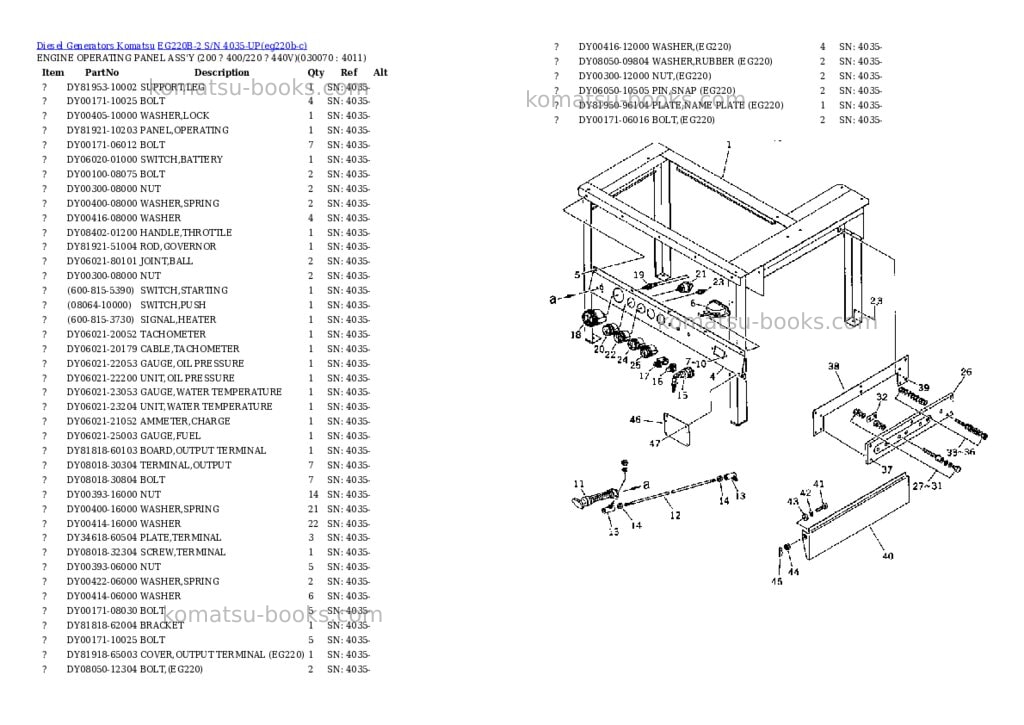 Komatsu EG220B-2 S/N 4035-UP Parts catalog cover Page 6 Komatsu EG220B-2 S/N 4035-UP Parts catalog cover Page 6