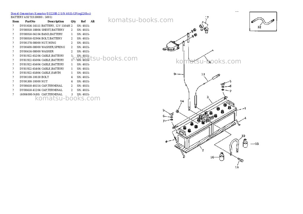 Komatsu EG220B-2 S/N 4035-UP Parts catalog cover Page 7 Komatsu EG220B-2 S/N 4035-UP Parts catalog cover Page 7