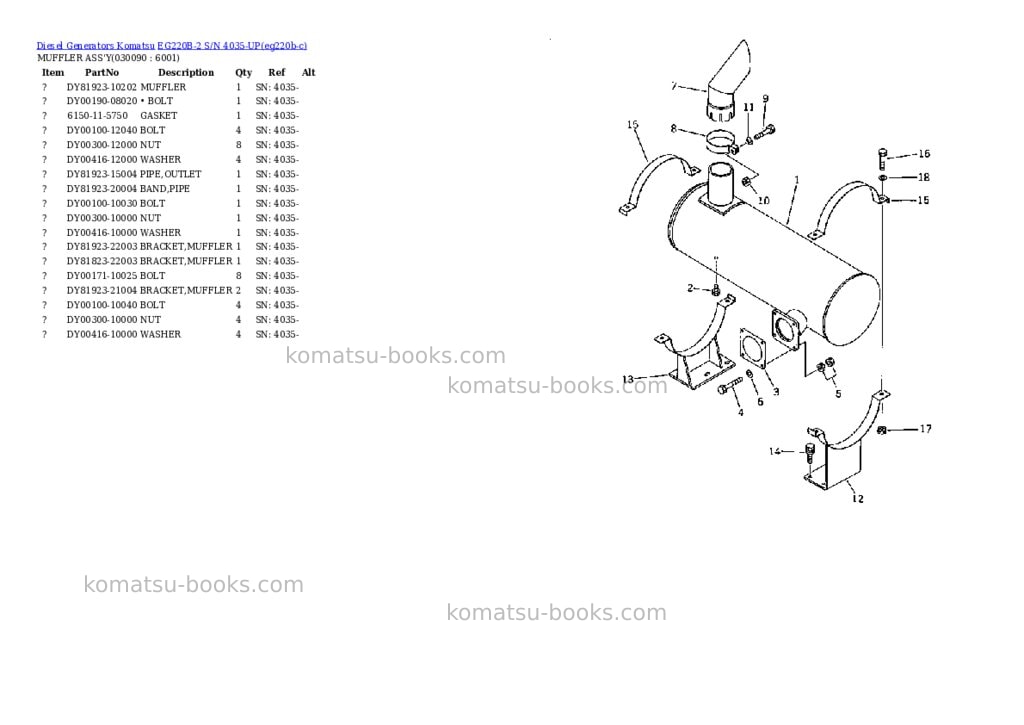 Komatsu EG220B-2 S/N 4035-UP Parts catalog cover Page 8 Komatsu EG220B-2 S/N 4035-UP Parts catalog cover Page 8