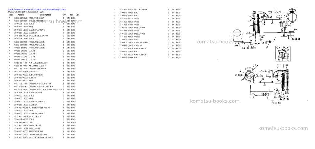 Komatsu eg220bs-2 s/n 4505-6000 Parts catalog cover Page 2 Komatsu eg220bs-2 s/n 4505-6000 Parts catalog cover Page 2