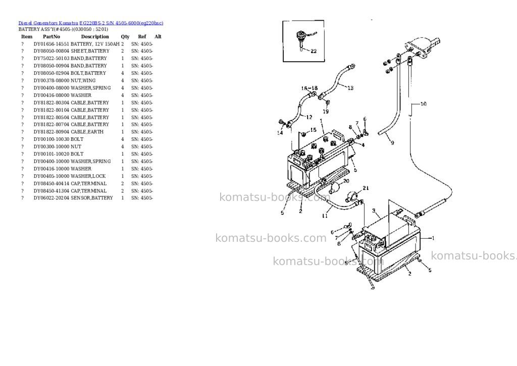 Komatsu eg220bs-2 s/n 4505-6000 Parts catalog cover Page 4 Komatsu eg220bs-2 s/n 4505-6000 Parts catalog cover Page 4
