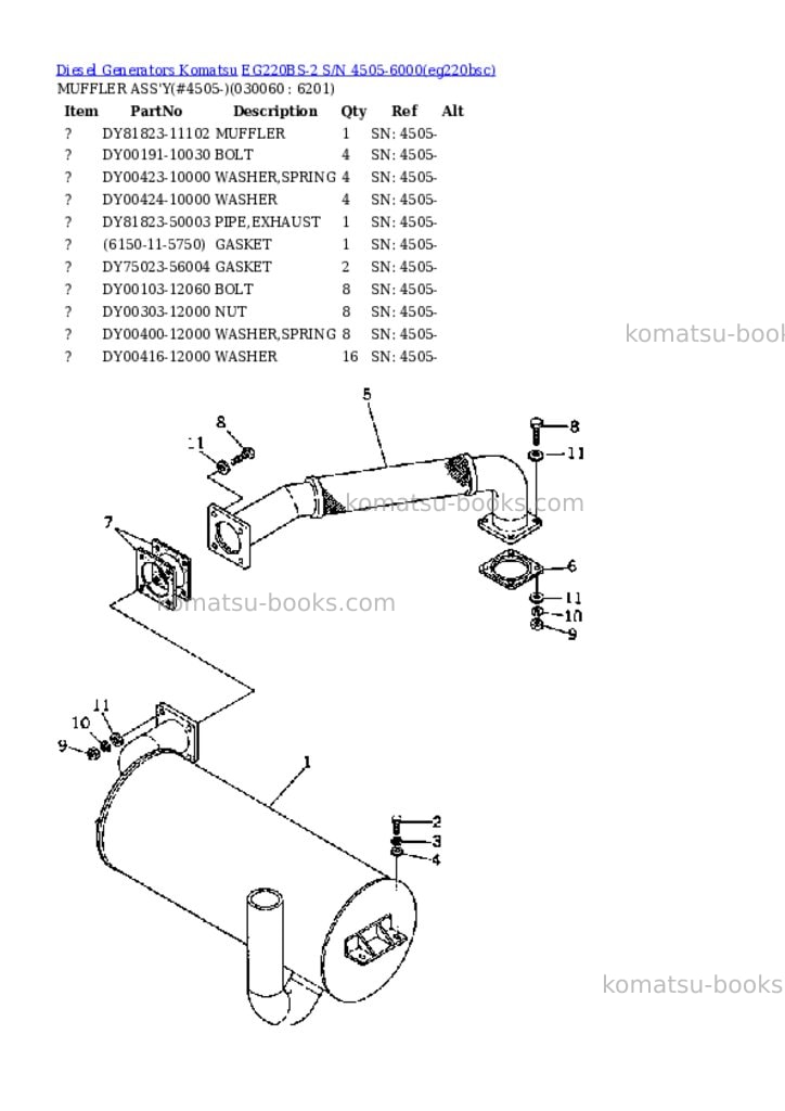Komatsu eg220bs-2 s/n 4505-6000 Parts catalog cover Page 5 Komatsu eg220bs-2 s/n 4505-6000 Parts catalog cover Page 5