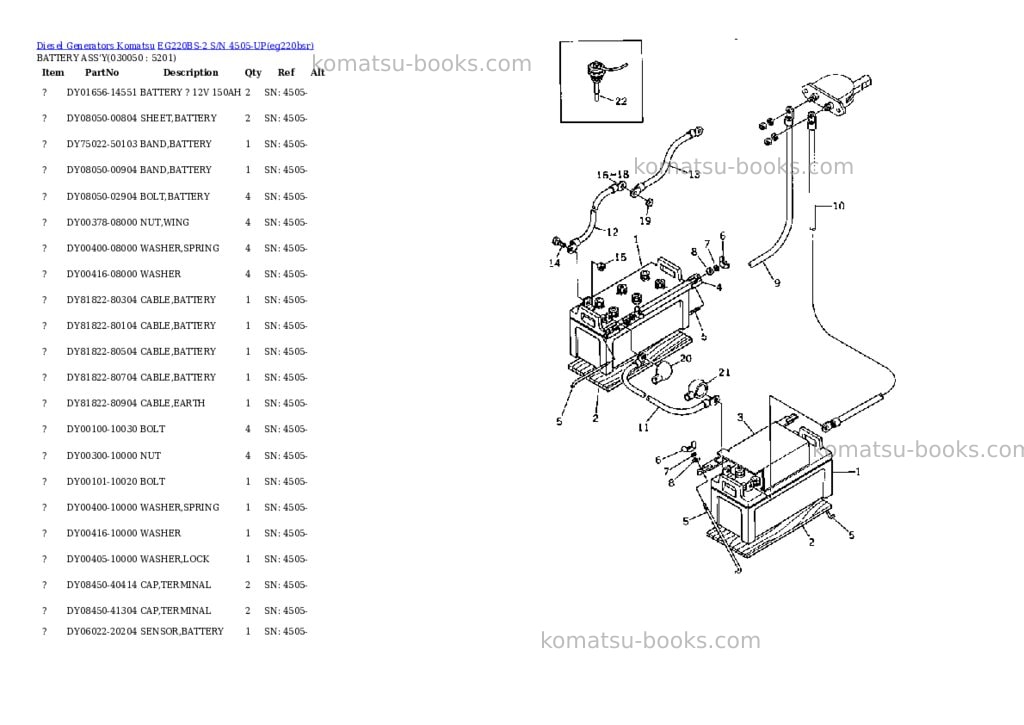 Komatsu eg220bs-2 s/n 4505-up Parts catalog cover Komatsu eg220bs-2 s/n 4505-up Parts catalog cover