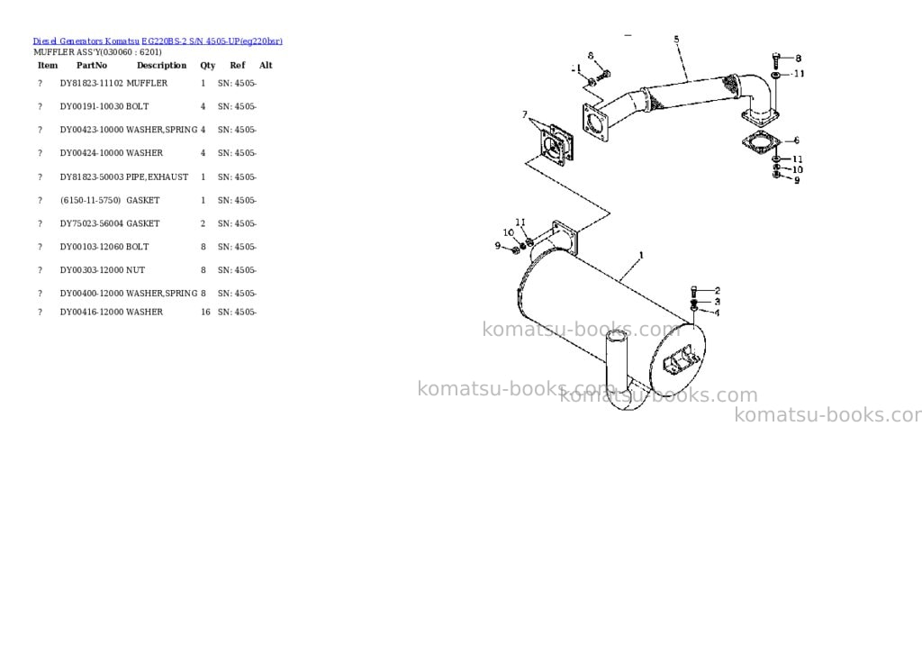 Komatsu eg220bs-2 s/n 4505-up Parts catalog cover Page 2 Komatsu eg220bs-2 s/n 4505-up Parts catalog cover Page 2
