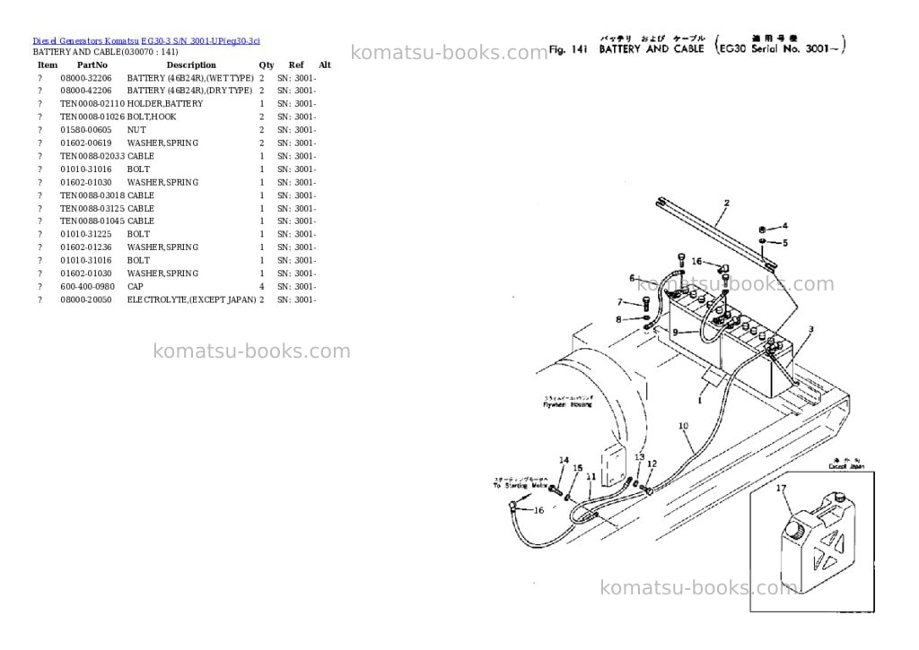 Komatsu eg30-3 s/n 3001-up Parts catalog cover Page 2