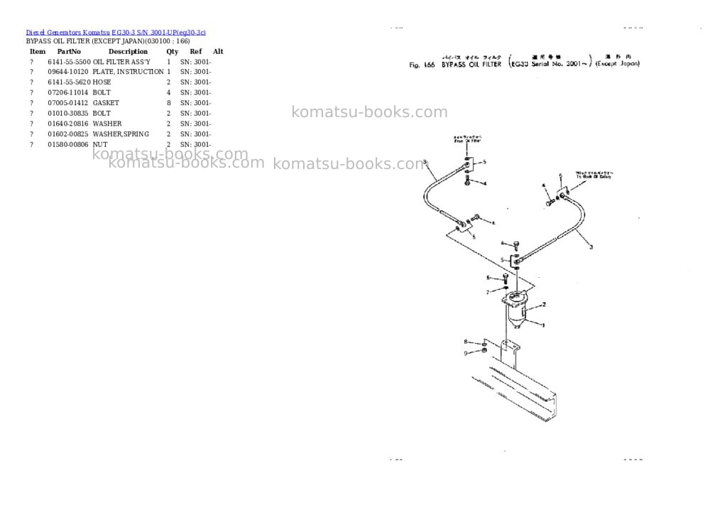 Komatsu eg30-3 s/n 3001-up Parts catalog cover Page 5