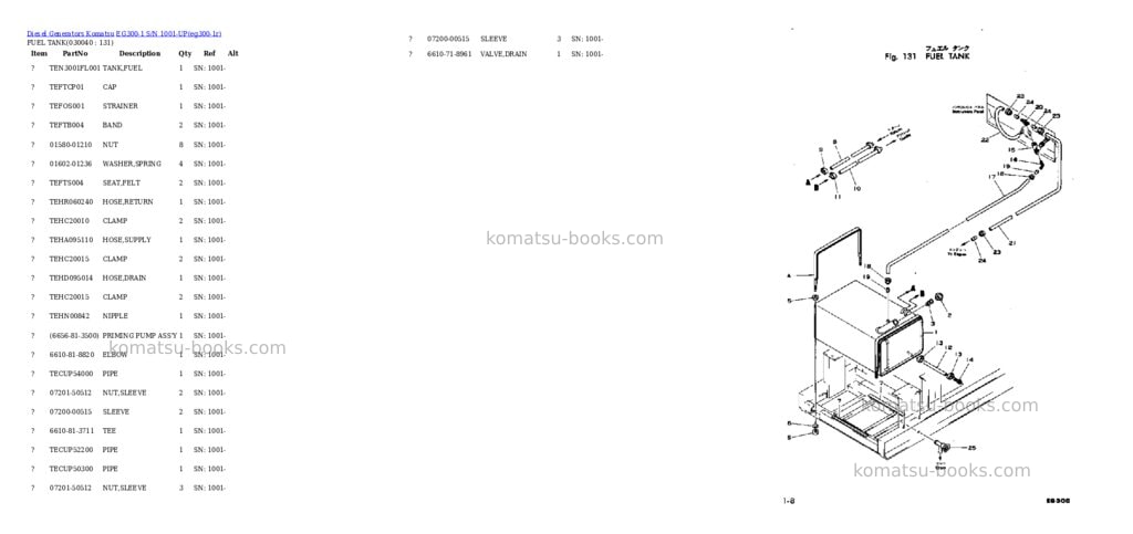 Komatsu eg300-1 s/n 1001-up Parts catalog cover Page 4