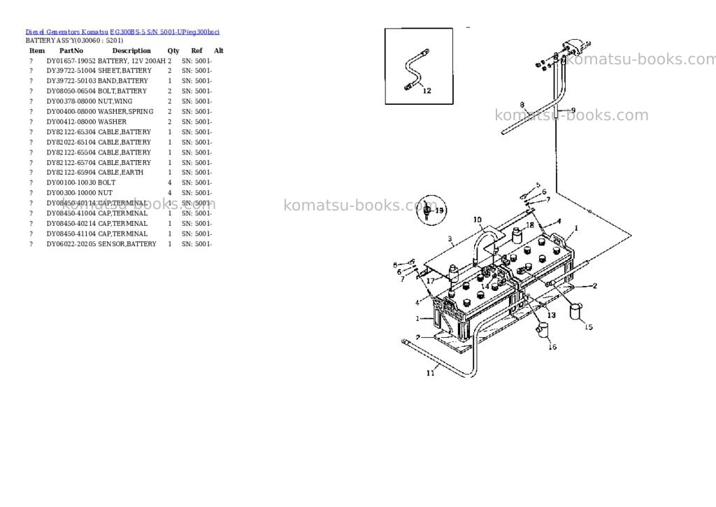Komatsu eg300bs-5 s/n 5001-up Parts catalog cover Page 5