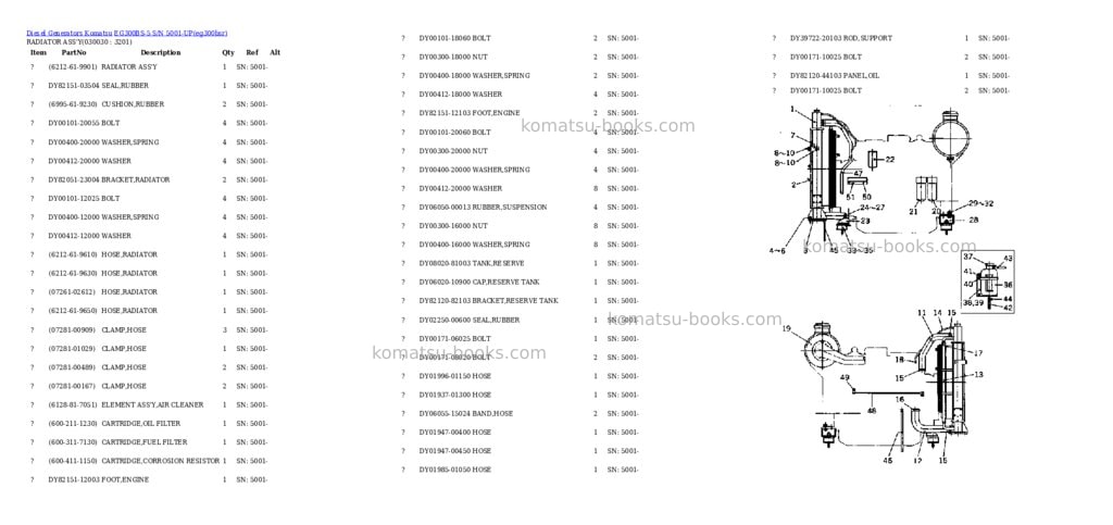 Komatsu EG300BS-5 S/N 5001-UP Parts catalog cover Page 3