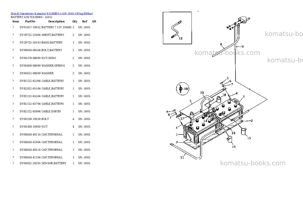 Komatsu EG300BS-5 S/N 5001-UP Parts catalog cover Page 6