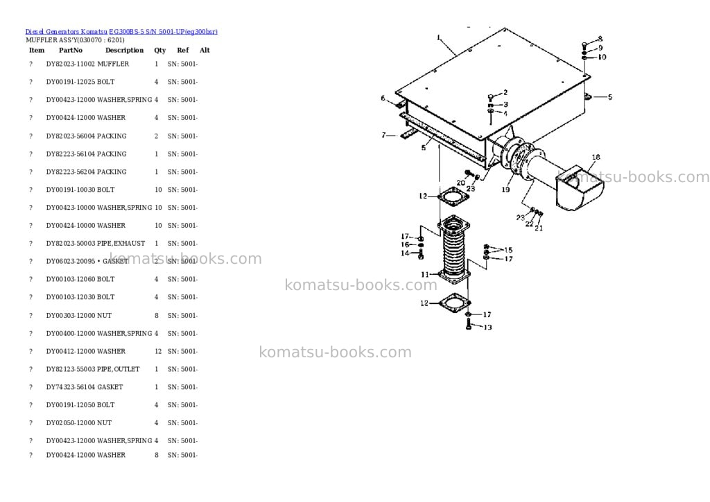 Komatsu EG300BS-5 S/N 5001-UP Parts catalog cover Page 7