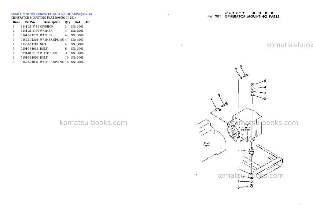 Komatsu eg30s-3 s/n 3001-up Parts catalog cover Page 10 Komatsu eg30s-3 s/n 3001-up Parts catalog cover Page 10