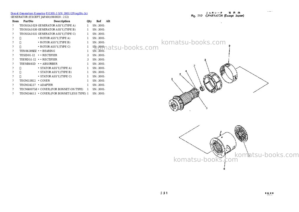 Komatsu eg30s-3 s/n 3001-up Parts catalog cover Page 11 Komatsu eg30s-3 s/n 3001-up Parts catalog cover Page 11
