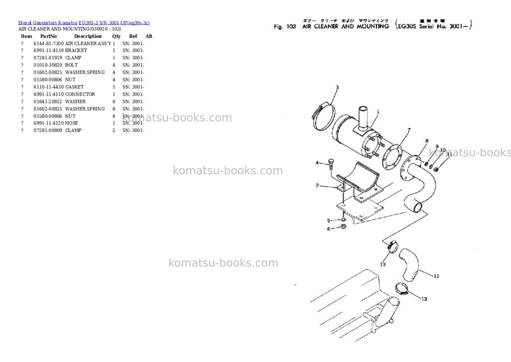 Komatsu eg30s-3 s/n 3001-up Parts catalog cover Page 2 Komatsu eg30s-3 s/n 3001-up Parts catalog cover Page 2