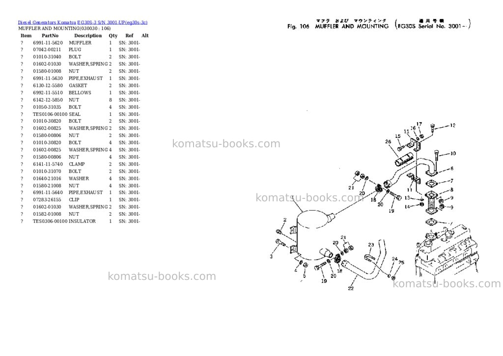 Komatsu eg30s-3 s/n 3001-up Parts catalog cover Page 3 Komatsu eg30s-3 s/n 3001-up Parts catalog cover Page 3