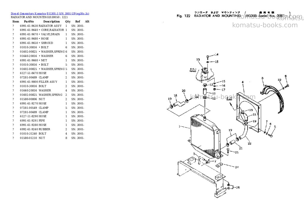 Komatsu eg30s-3 s/n 3001-up Parts catalog cover Page 5 Komatsu eg30s-3 s/n 3001-up Parts catalog cover Page 5