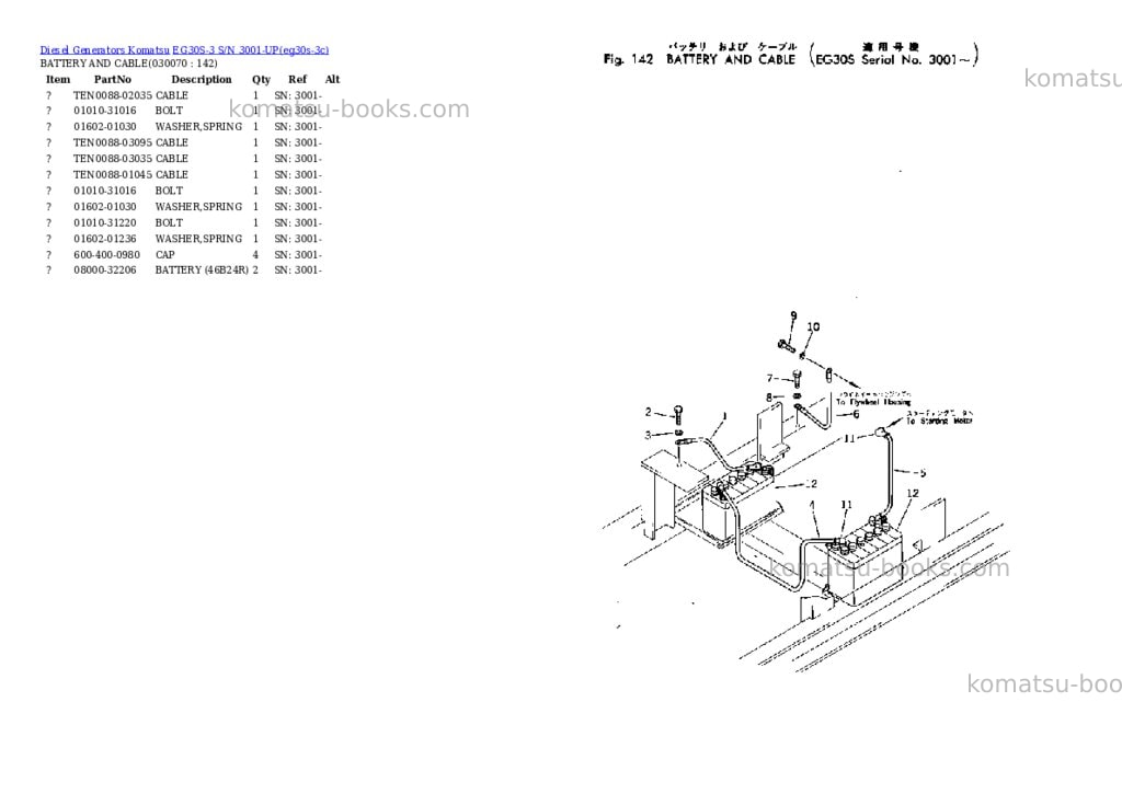 Komatsu eg30s-3 s/n 3001-up Parts catalog cover Page 7 Komatsu eg30s-3 s/n 3001-up Parts catalog cover Page 7