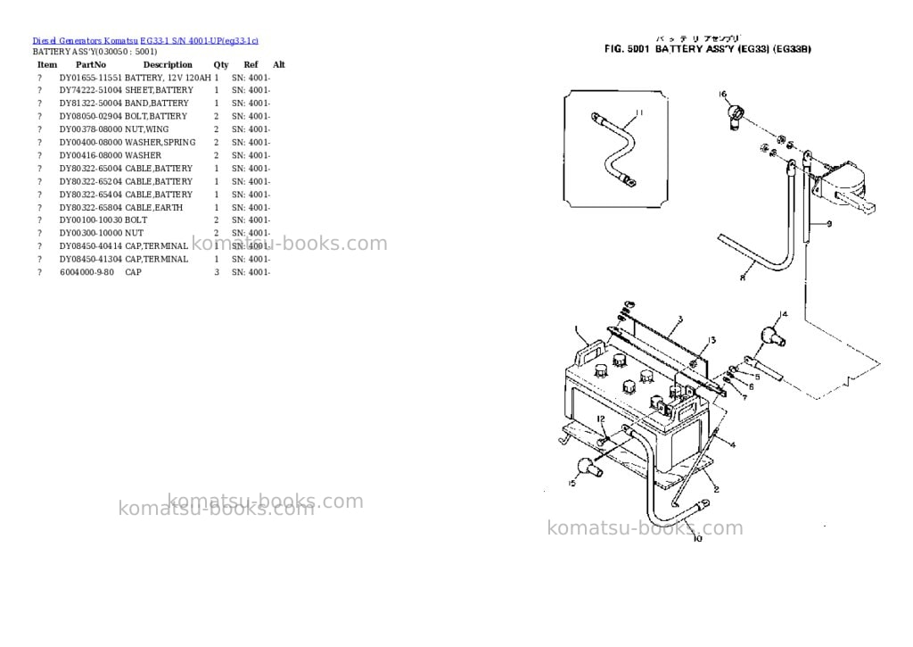 Komatsu eg33-1 s/n 4001-up Parts catalog cover Page 4 Komatsu eg33-1 s/n 4001-up Parts catalog cover Page 4