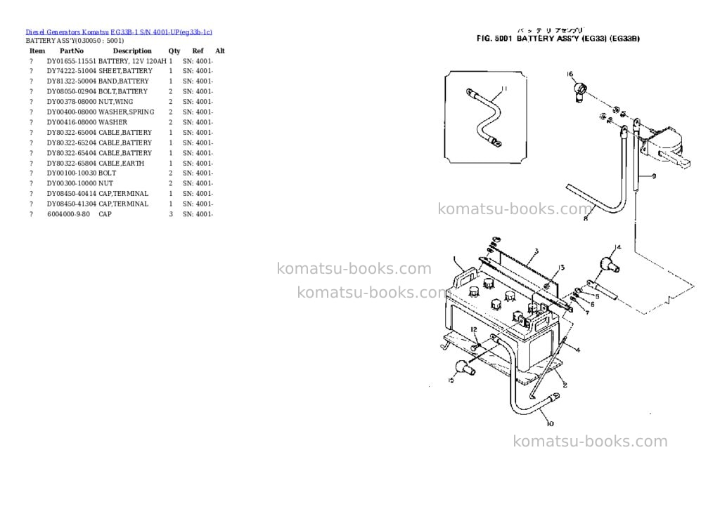 Komatsu eg33b-1 s/n 4001-up Parts catalog cover Page 5