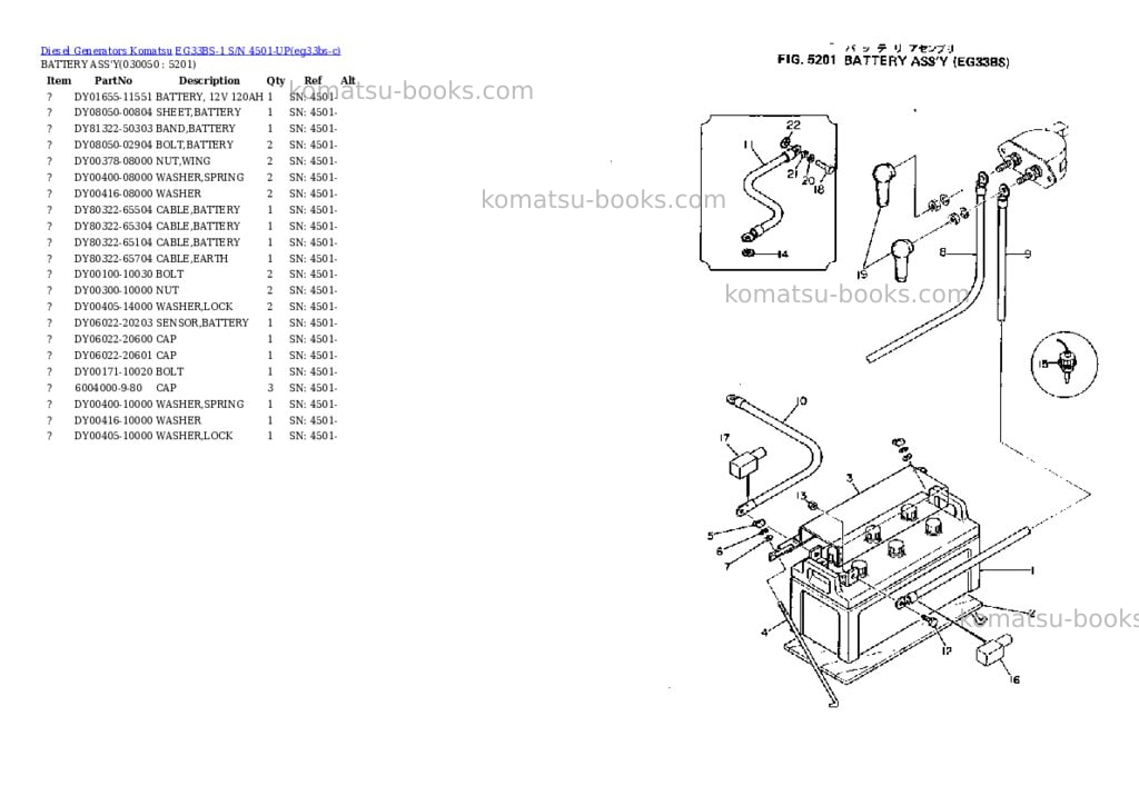 Komatsu EG33BS-1 S/N 4501-UP Parts catalog cover Page 5