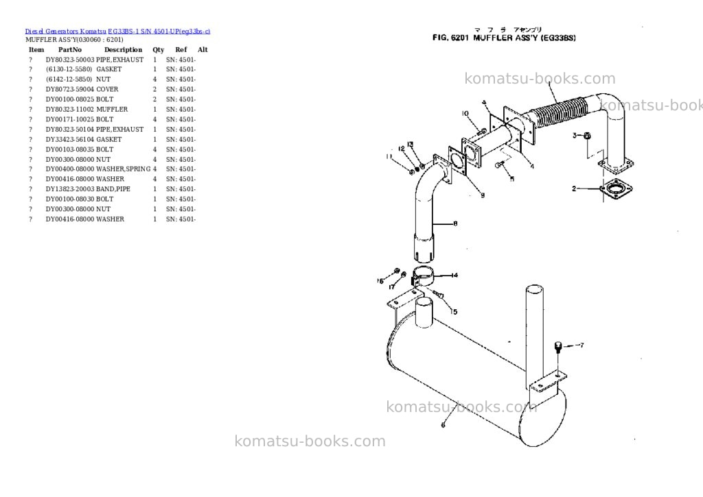 Komatsu EG33BS-1 S/N 4501-UP Parts catalog cover Page 6