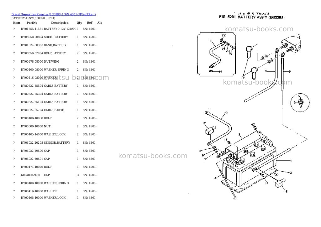 Komatsu eg33bs-1 s/n 4501-up Parts catalog cover Page 5
