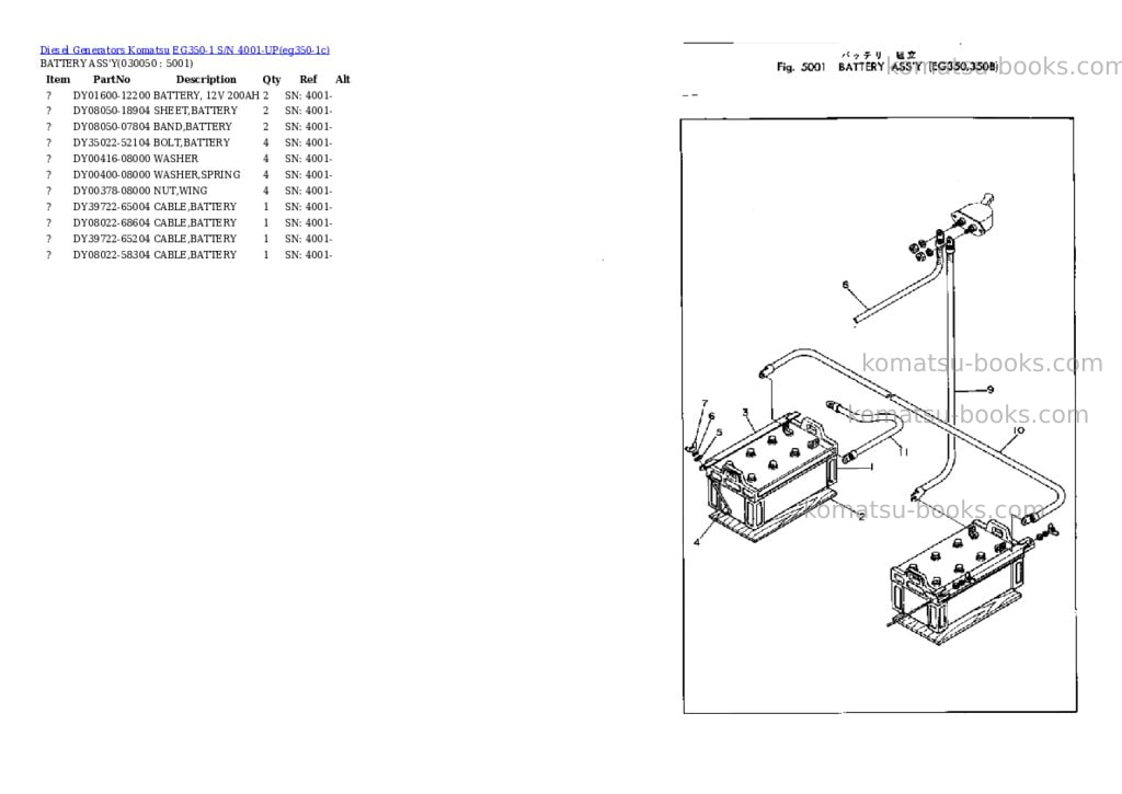 Komatsu eg350-1 s/n 4001-up Parts catalog cover Page 5 Komatsu eg350-1 s/n 4001-up Parts catalog cover Page 5