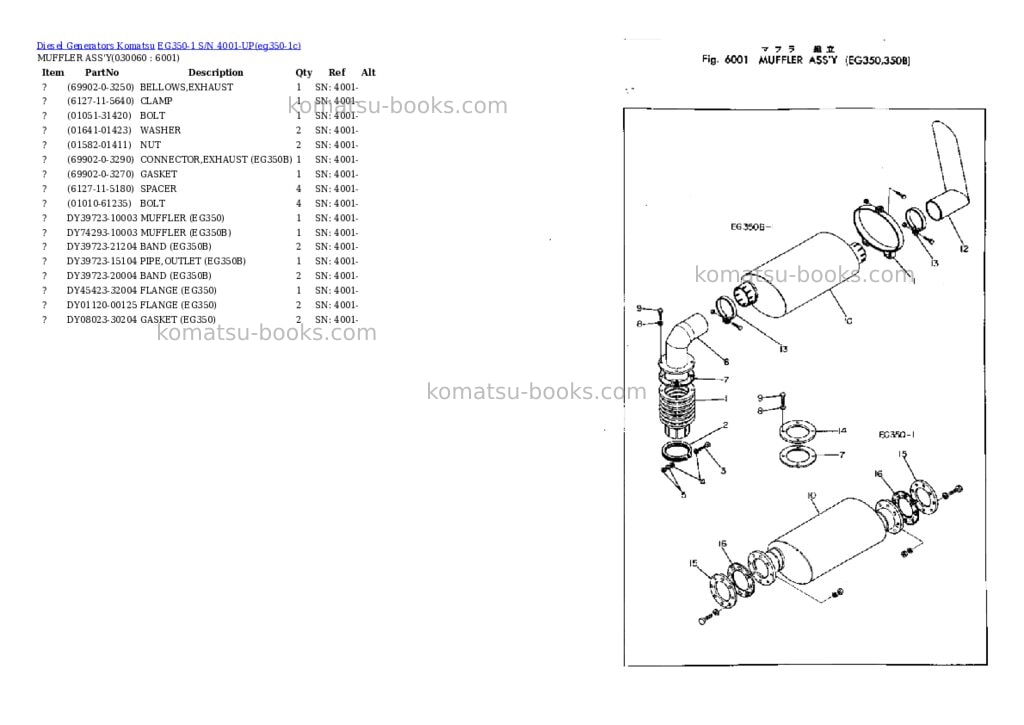 Komatsu eg350-1 s/n 4001-up Parts catalog cover Page 6 Komatsu eg350-1 s/n 4001-up Parts catalog cover Page 6