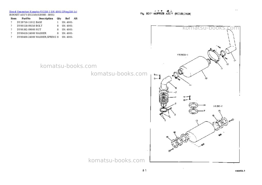 Komatsu eg350-1 s/n 4001-up Parts catalog cover Page 8 Komatsu eg350-1 s/n 4001-up Parts catalog cover Page 8
