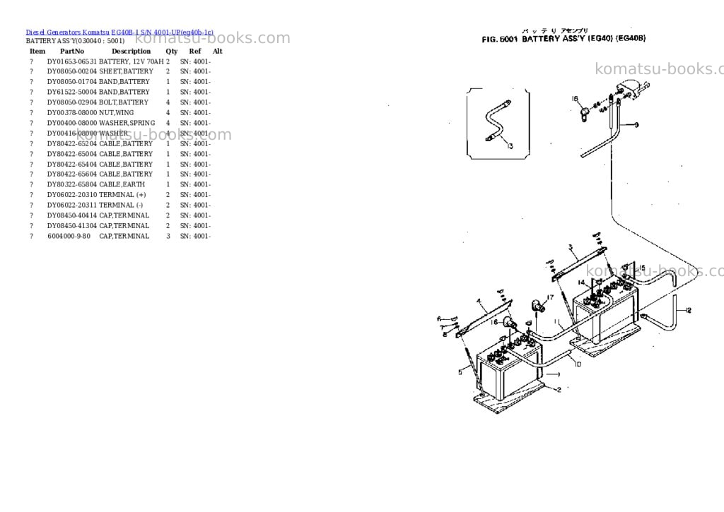 Komatsu eg40b-1 s/n 4001-up Parts catalog cover Page 4