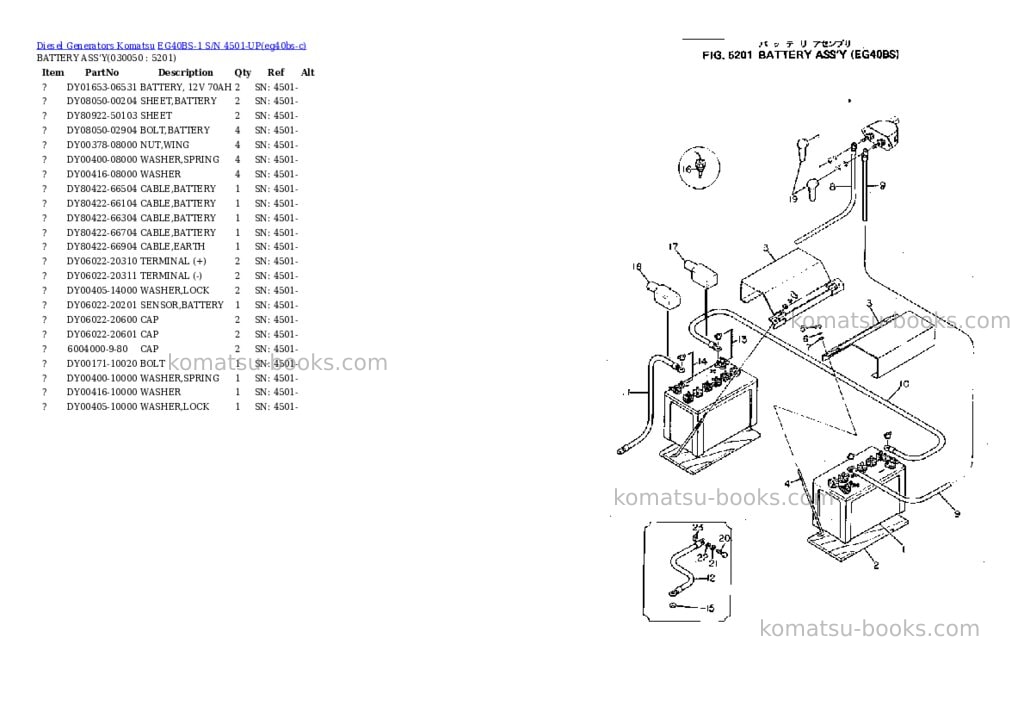 Komatsu EG40BS-1 S/N 4501-UP Parts catalog cover Page 5