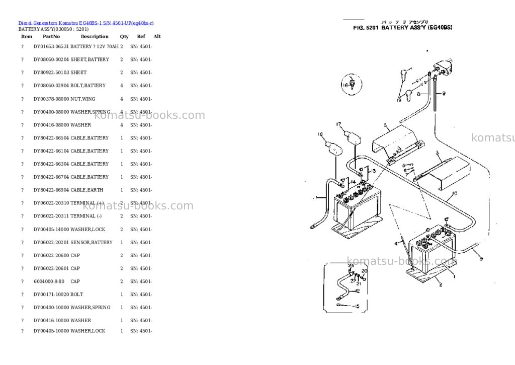 Komatsu eg40bs-1 s/n 4501-up Parts catalog cover Page 5