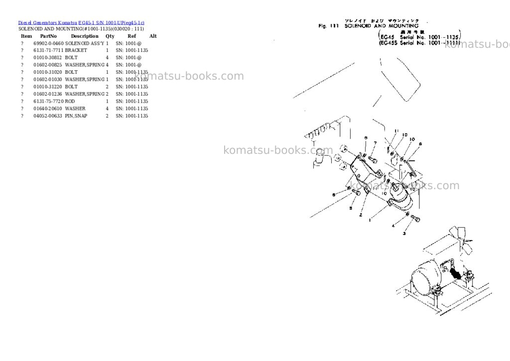 Komatsu eg45-1 s/n 1001-up Parts catalog cover Page 2 Komatsu eg45-1 s/n 1001-up Parts catalog cover Page 2