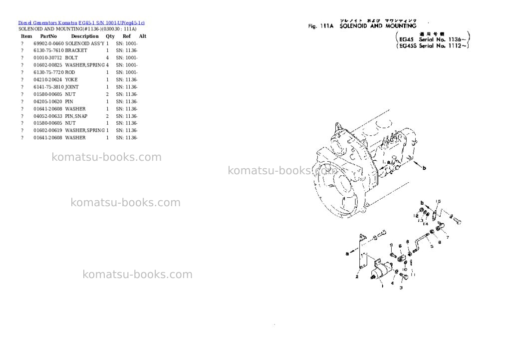 Komatsu eg45-1 s/n 1001-up Parts catalog cover Page 3 Komatsu eg45-1 s/n 1001-up Parts catalog cover Page 3