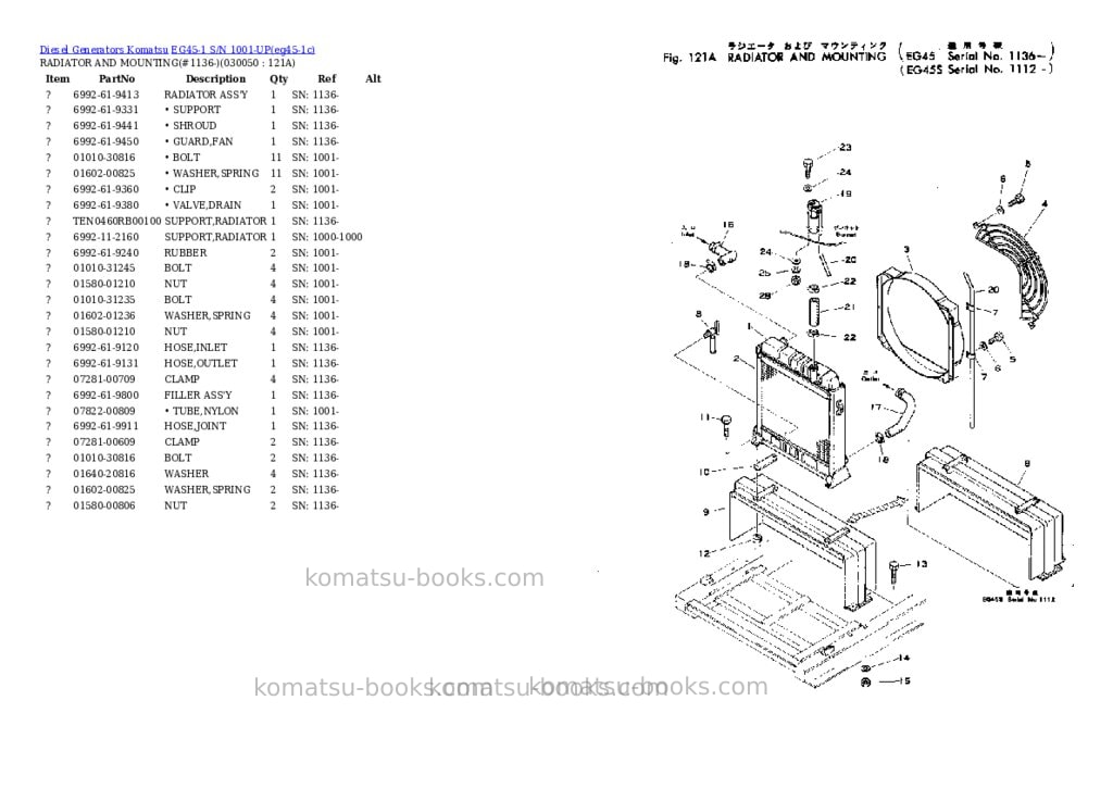 Komatsu eg45-1 s/n 1001-up Parts catalog cover Page 5 Komatsu eg45-1 s/n 1001-up Parts catalog cover Page 5