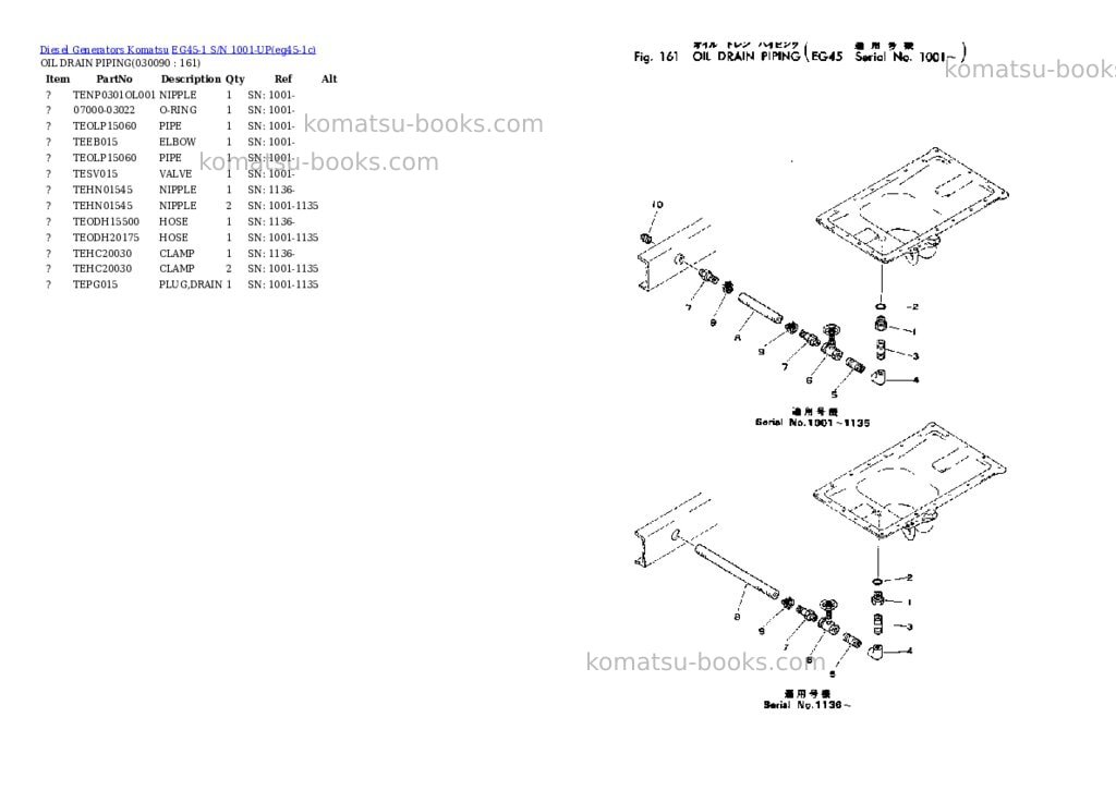 Komatsu eg45-1 s/n 1001-up Parts catalog cover Page 9 Komatsu eg45-1 s/n 1001-up Parts catalog cover Page 9