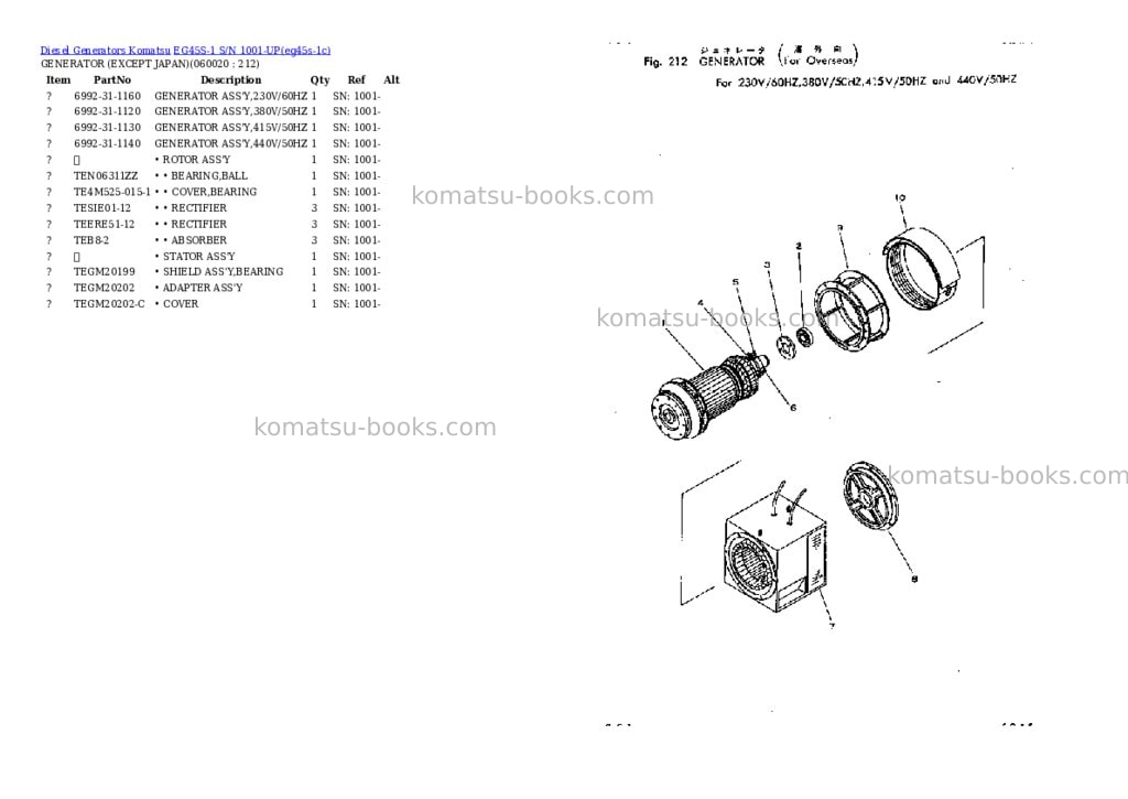 Komatsu eg45s-1 s/n 1001-up Parts catalog cover Page 10 Komatsu eg45s-1 s/n 1001-up Parts catalog cover Page 10