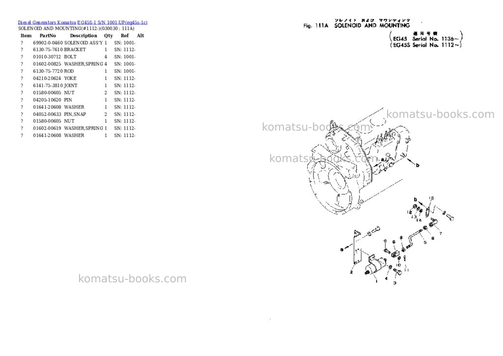 Komatsu eg45s-1 s/n 1001-up Parts catalog cover Page 2 Komatsu eg45s-1 s/n 1001-up Parts catalog cover Page 2