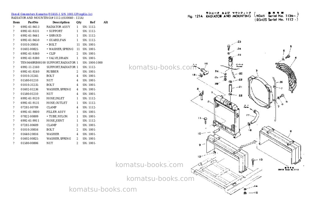 Komatsu eg45s-1 s/n 1001-up Parts catalog cover Page 3 Komatsu eg45s-1 s/n 1001-up Parts catalog cover Page 3