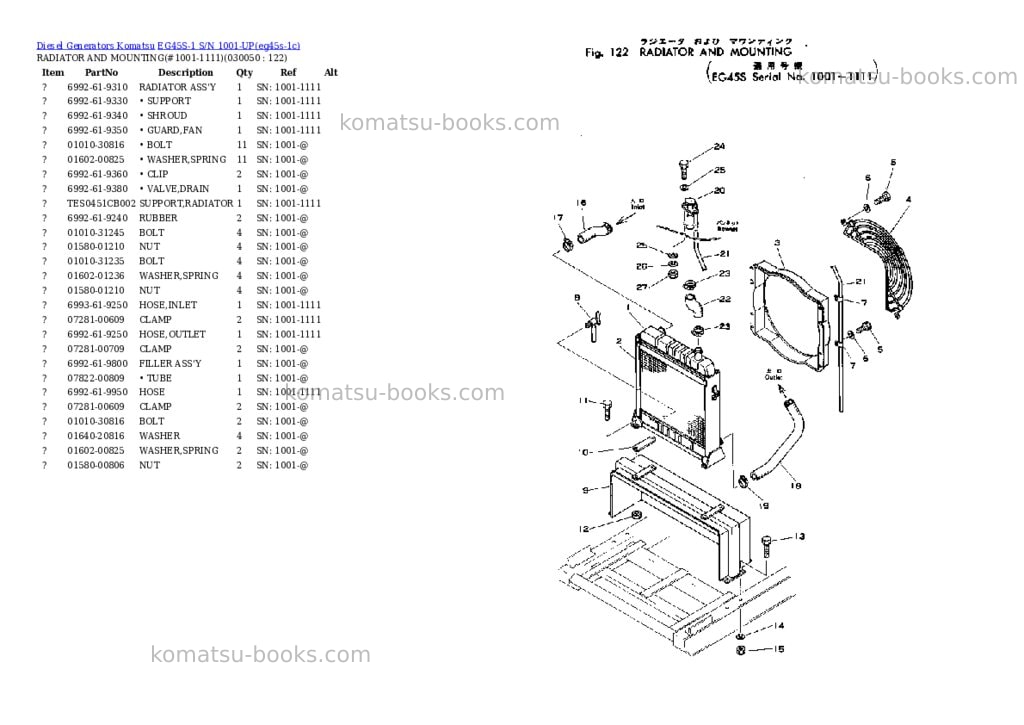Komatsu eg45s-1 s/n 1001-up Parts catalog cover Page 4 Komatsu eg45s-1 s/n 1001-up Parts catalog cover Page 4