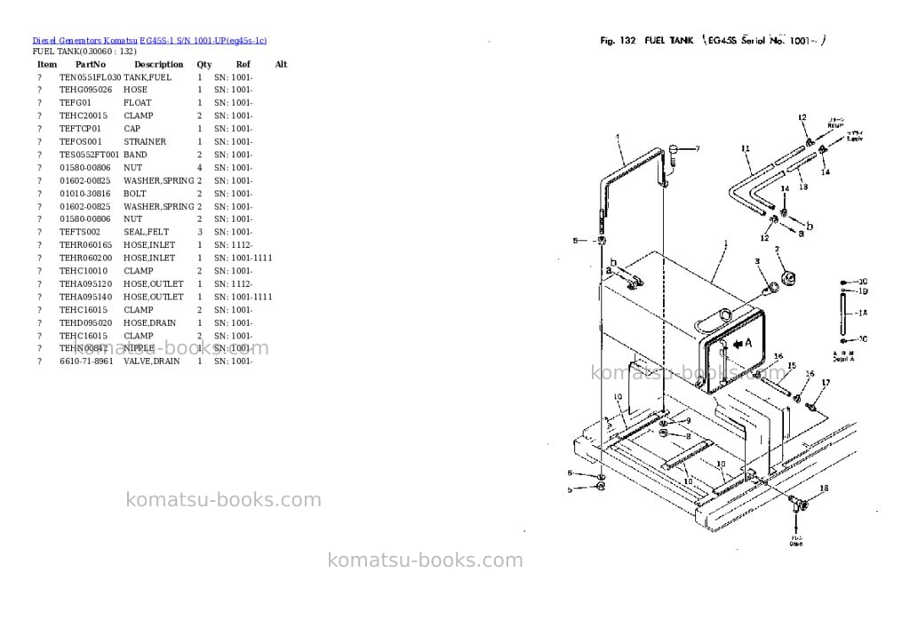 Komatsu eg45s-1 s/n 1001-up Parts catalog cover Page 5 Komatsu eg45s-1 s/n 1001-up Parts catalog cover Page 5