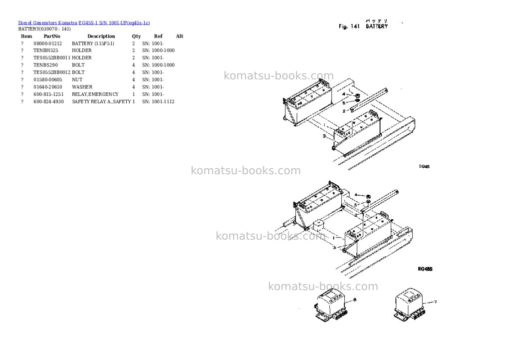 Komatsu eg45s-1 s/n 1001-up Parts catalog cover Page 6 Komatsu eg45s-1 s/n 1001-up Parts catalog cover Page 6