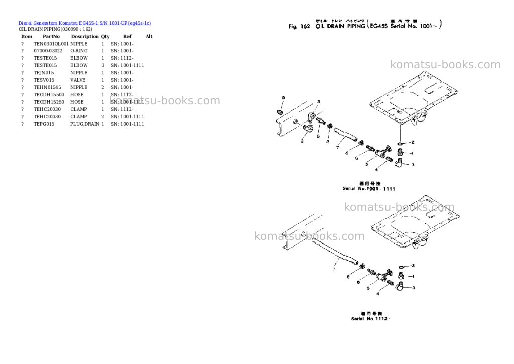 Komatsu eg45s-1 s/n 1001-up Parts catalog cover Page 8 Komatsu eg45s-1 s/n 1001-up Parts catalog cover Page 8