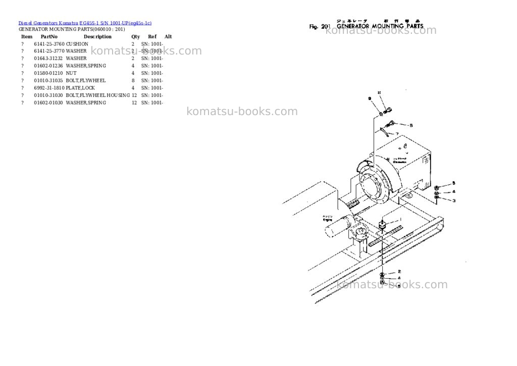 Komatsu eg45s-1 s/n 1001-up Parts catalog cover Page 9 Komatsu eg45s-1 s/n 1001-up Parts catalog cover Page 9